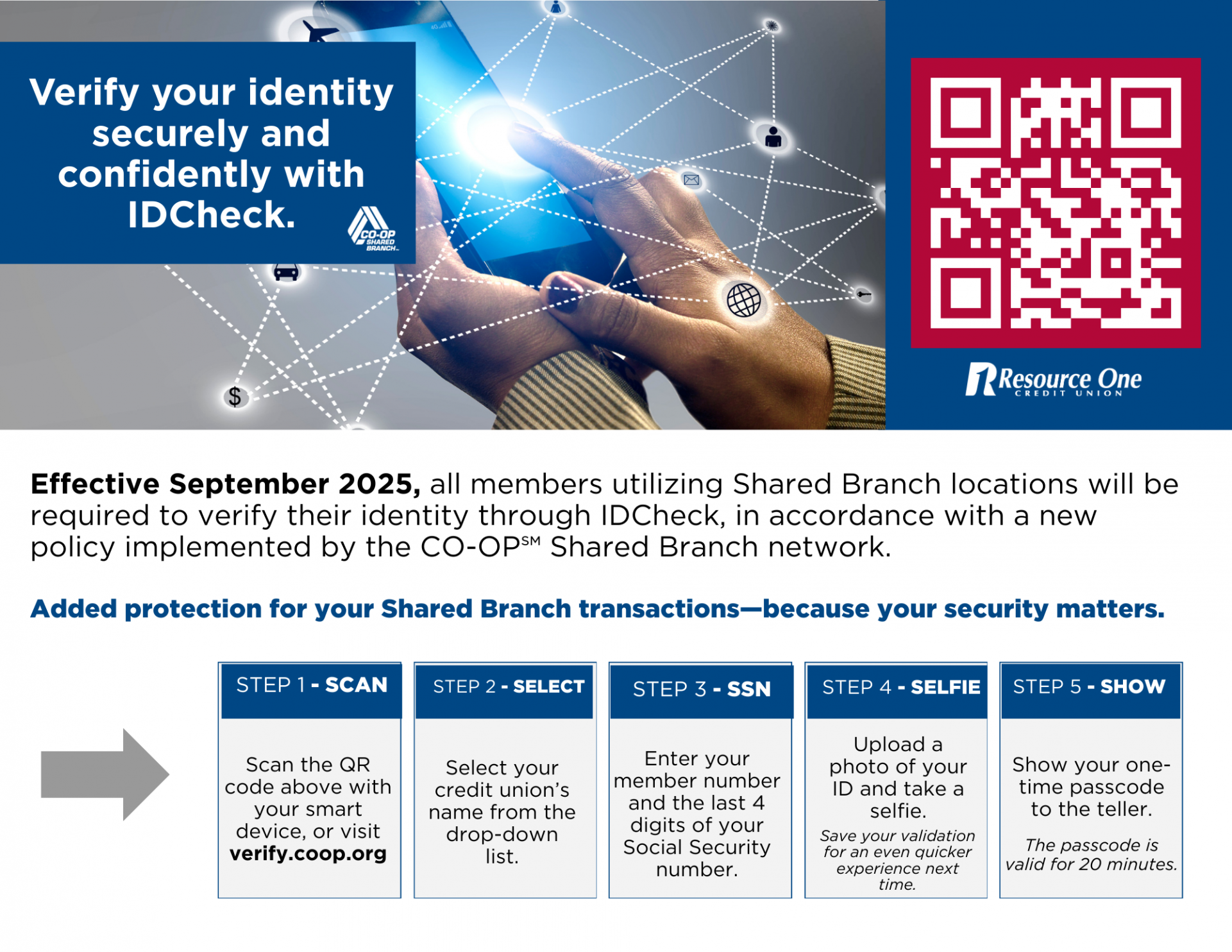 sharebranchingupdate9.2025 eng